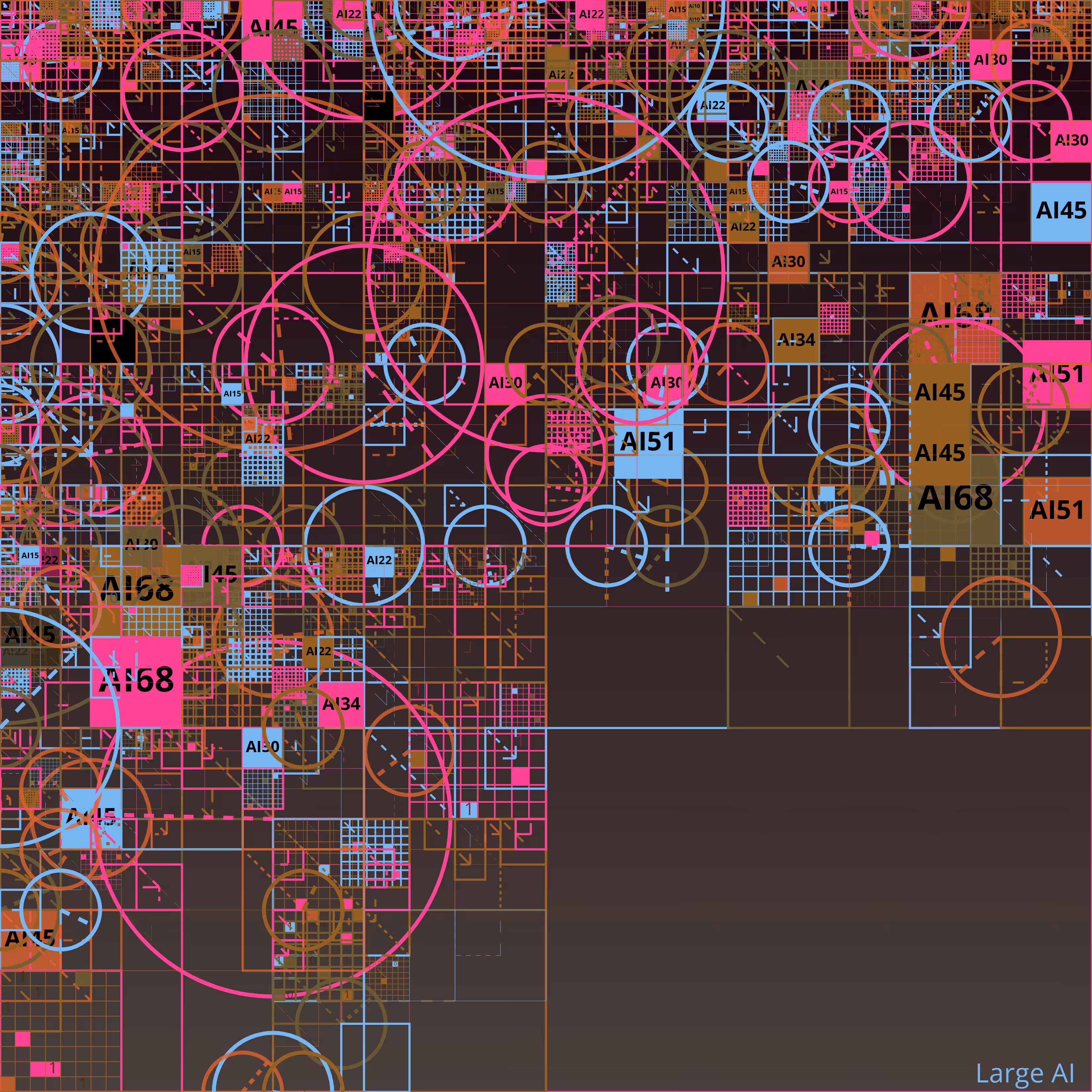 AI Brain Scheme #274