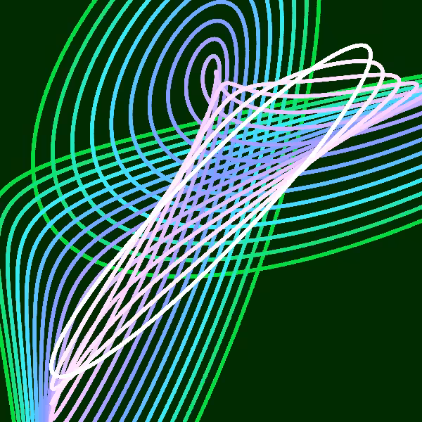 Harmonograph study #3