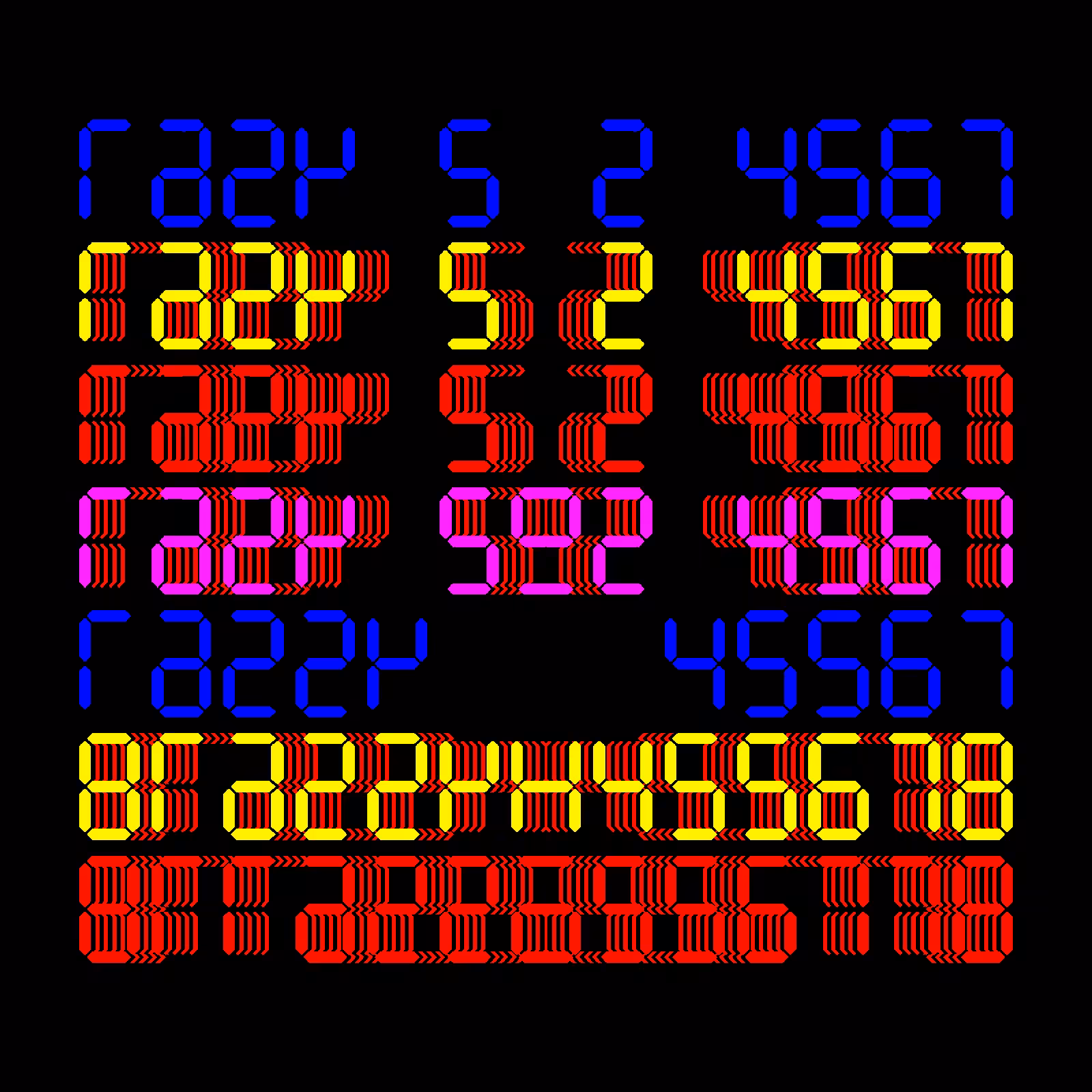 Digits #680