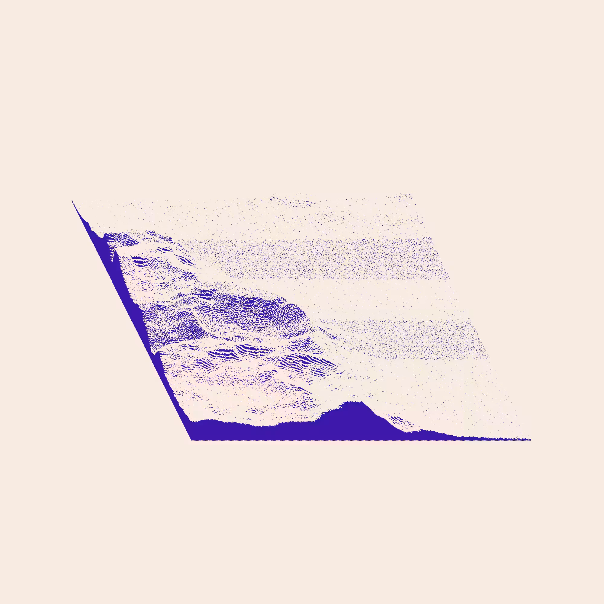 terrains #148