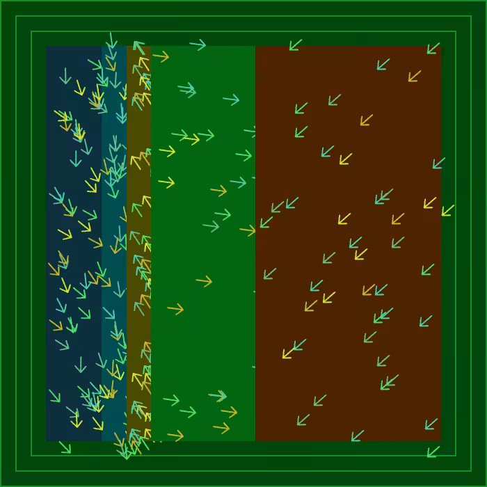 Directions #4