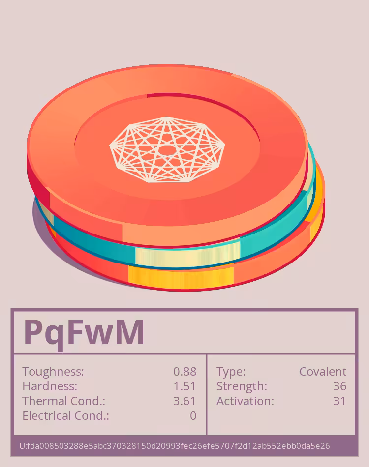 OTOM: PqFwM molecule