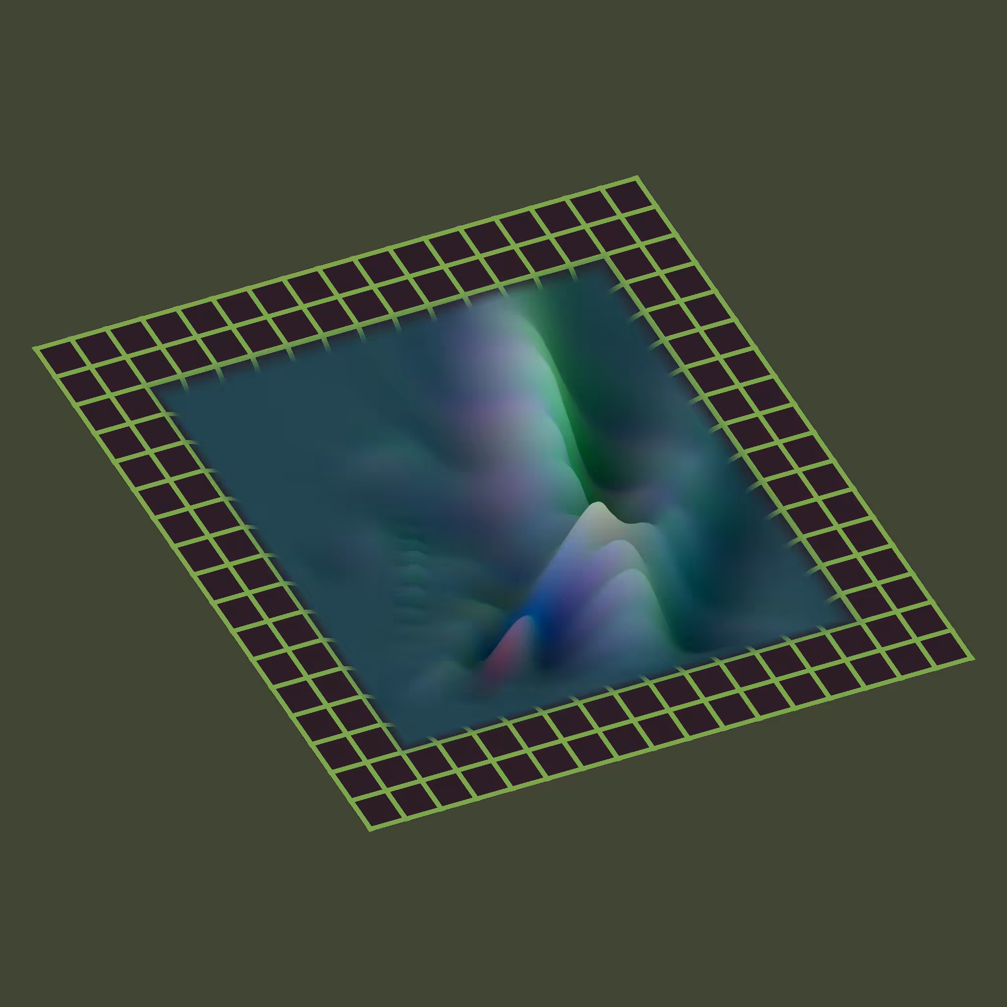 Wavelet Pool #22