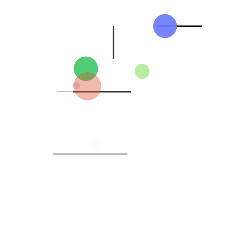 Relational diagrams #3