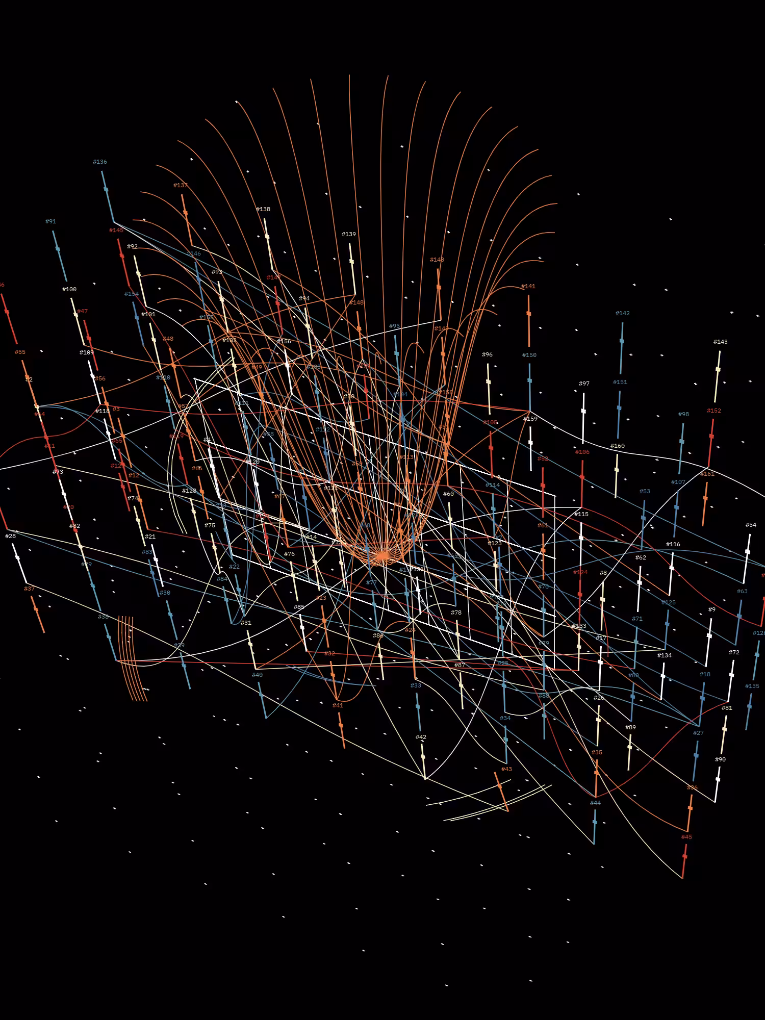 Symphony for n Metronomes #161