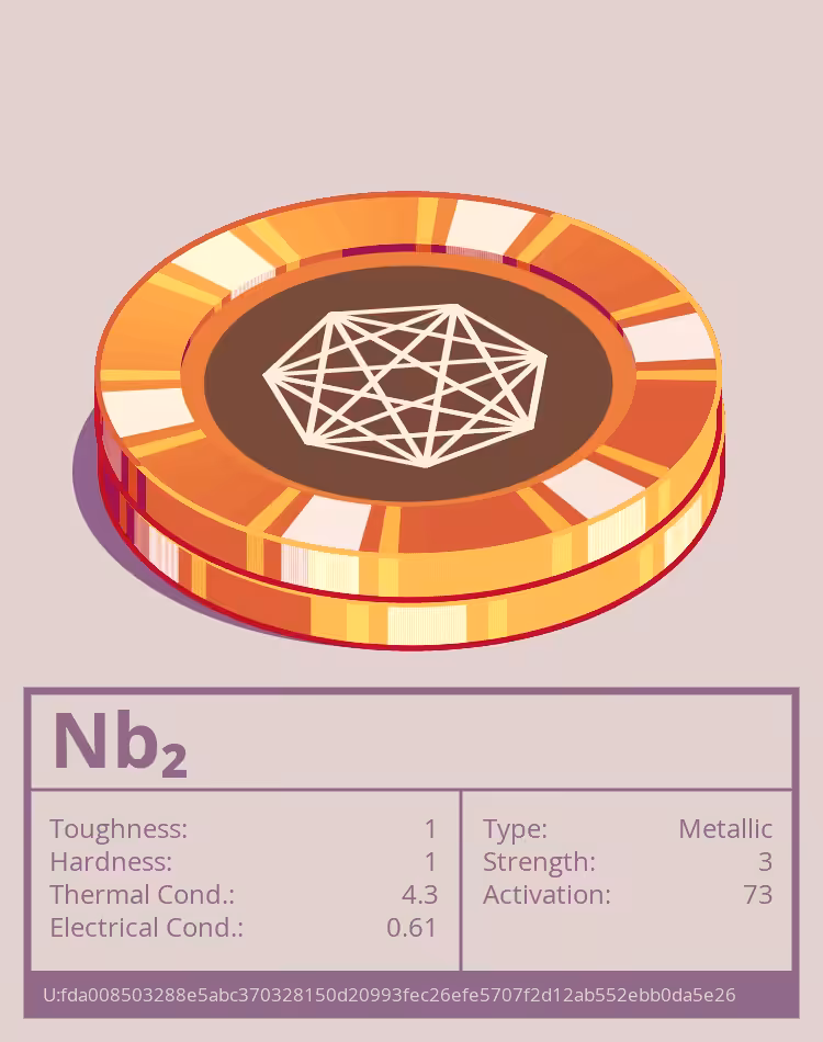 OTOM: Nb₂ molecule