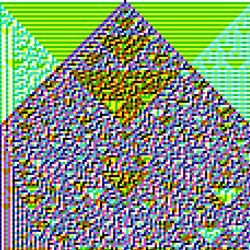 RGB Elementary Cellular Automaton #572