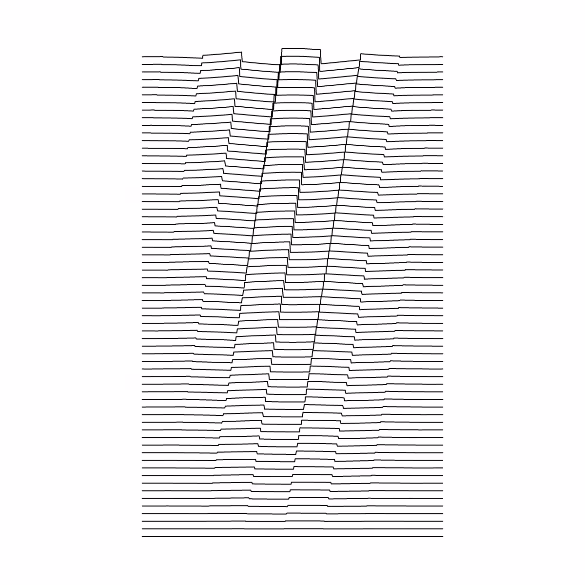 Minimal perturbation #153