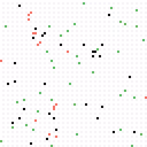 Ant Box (Artificial Intelligence) #3