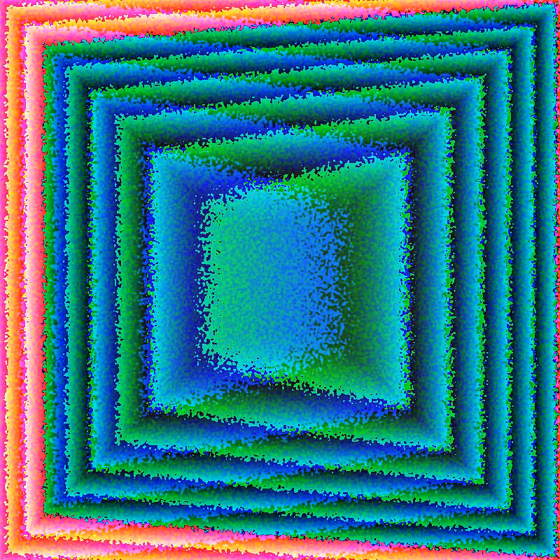 Chromatic Aberition #7
