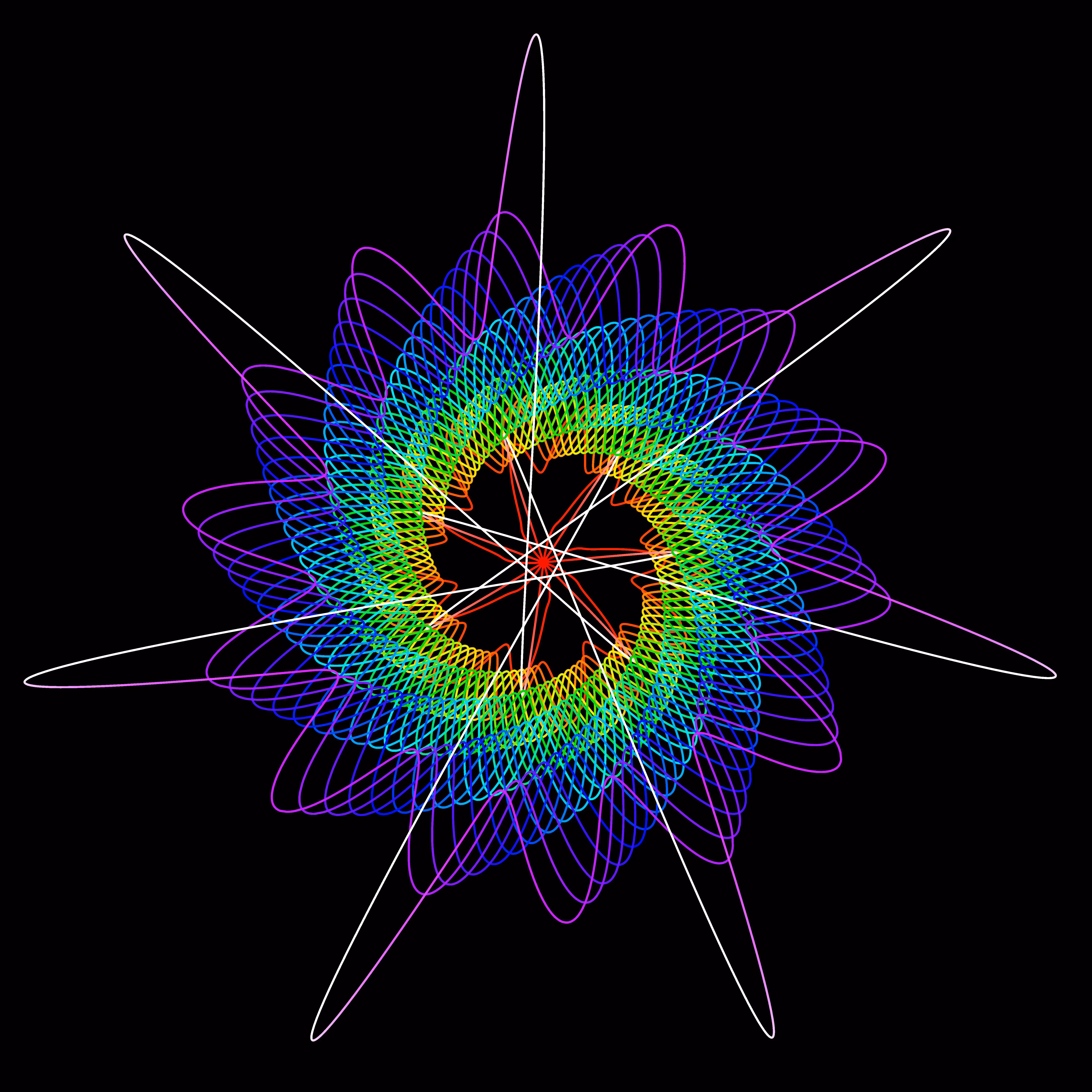 Static Helix 7/11