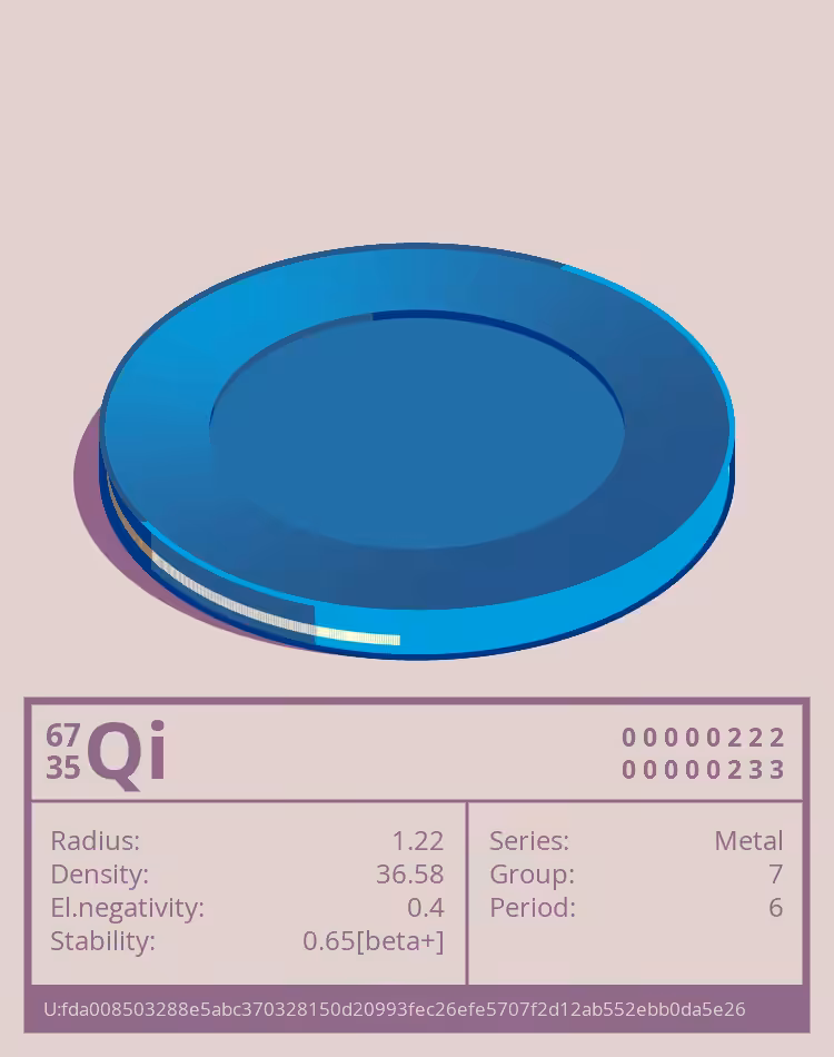 OTOM: Qi otom