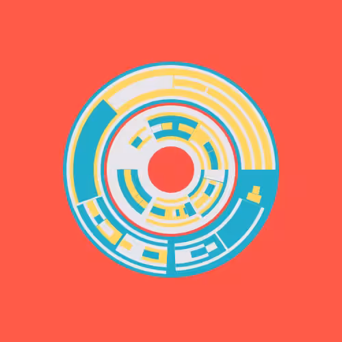 The invention of the wheel #68