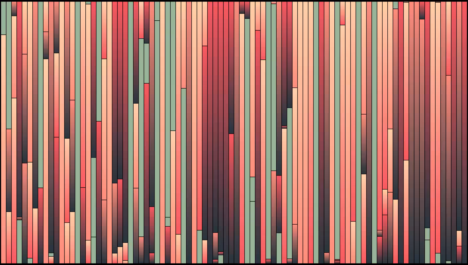 Sensthesia #55