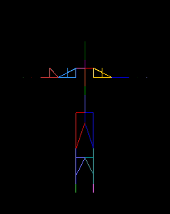 Da