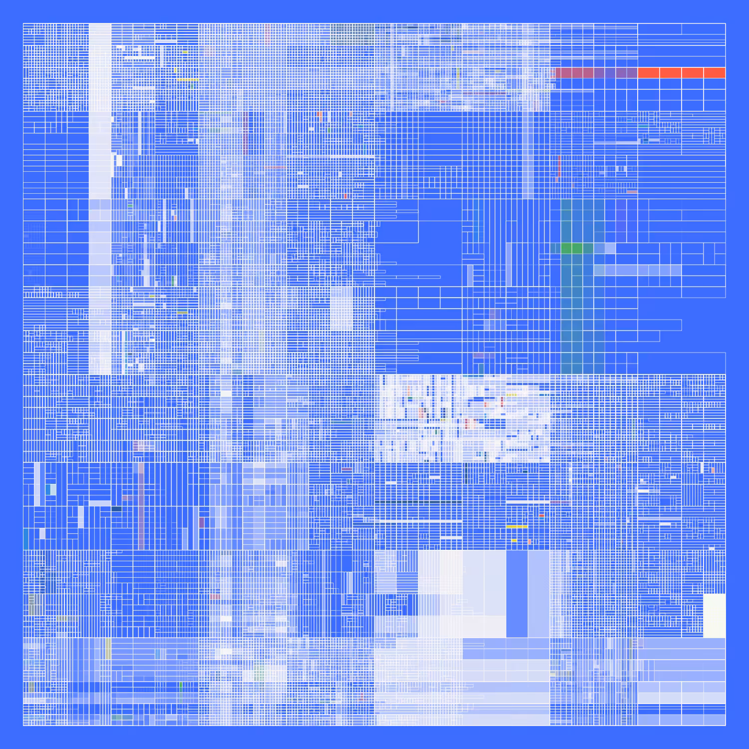 NESTED IDENTITIES #245