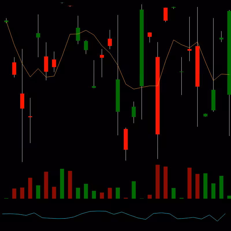 chARTs Two Dot O #159