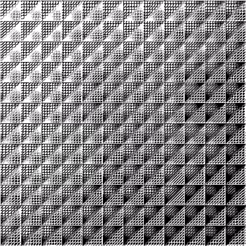 Shifted Shapes