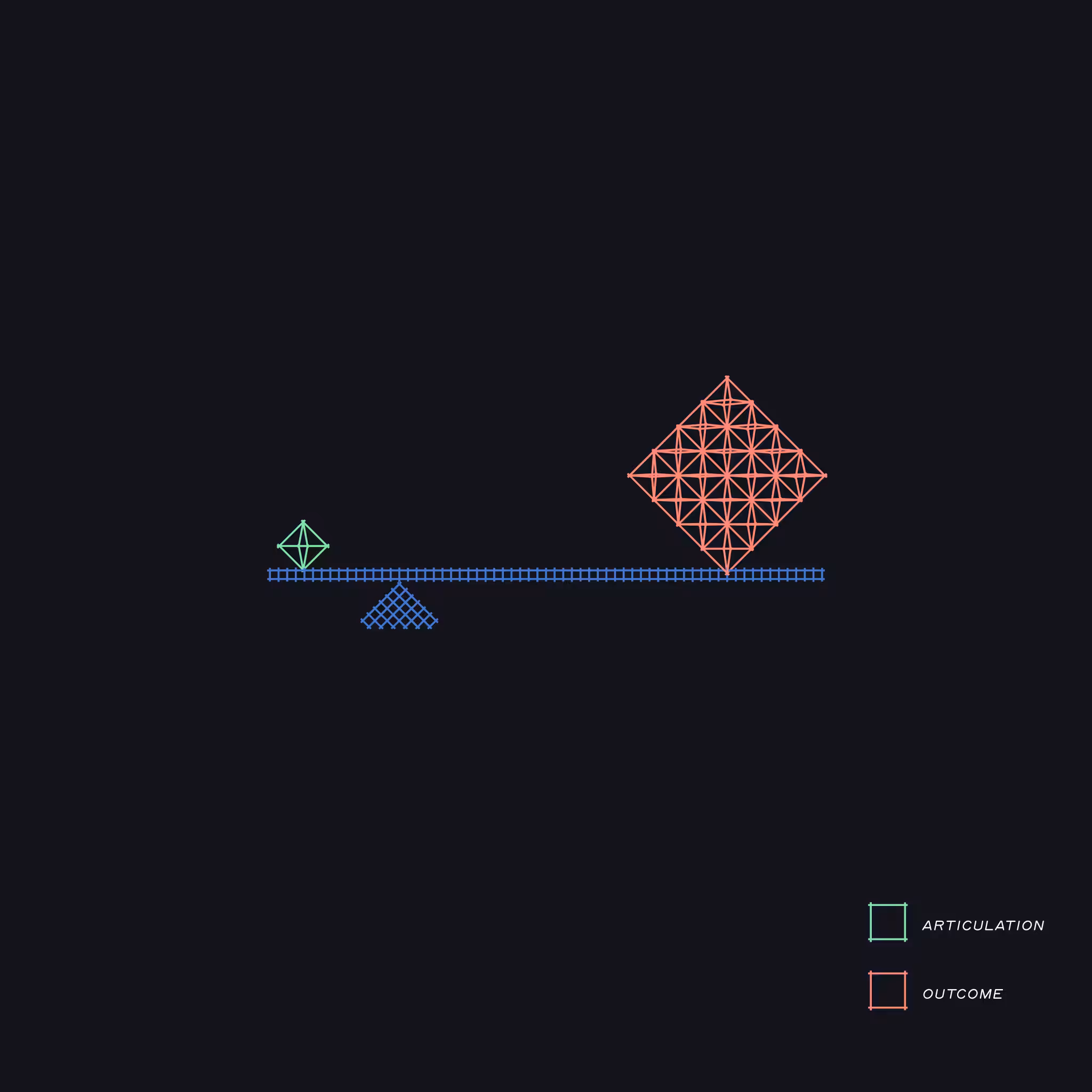 fractal leaf: levered language machines