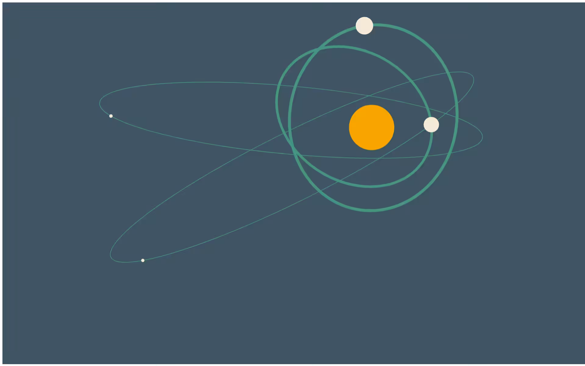Simple Orbits #7