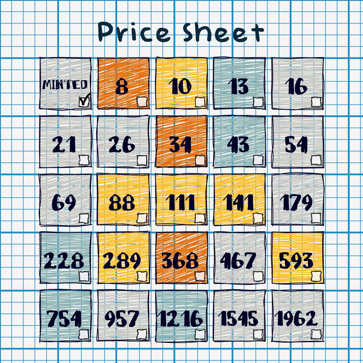 (Un)priced #120