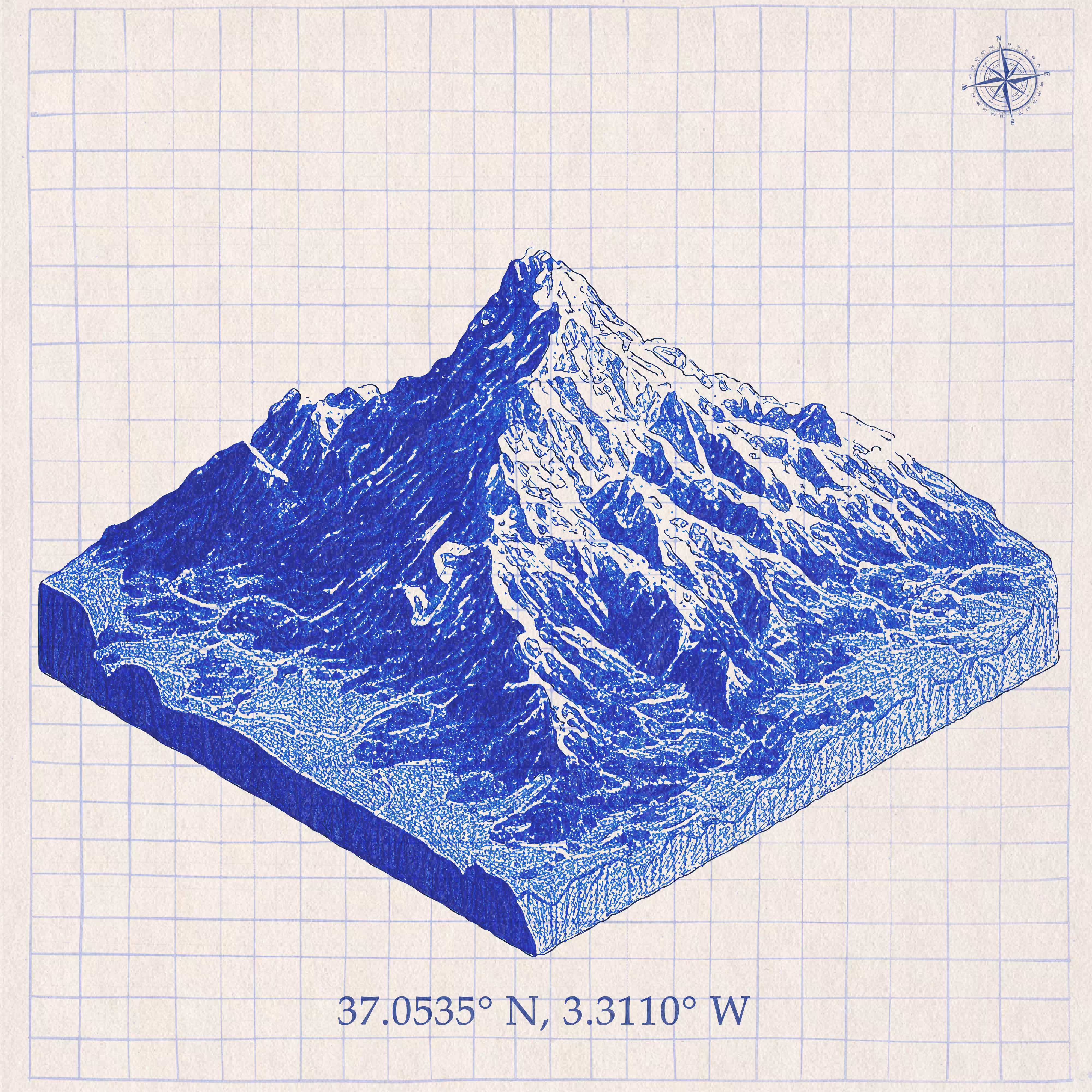 The Summit Blueprint #39
