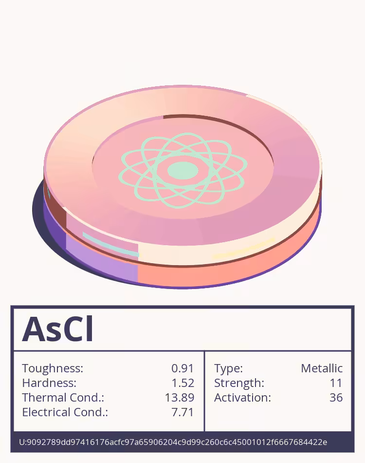 OTOM: AsCl molecule