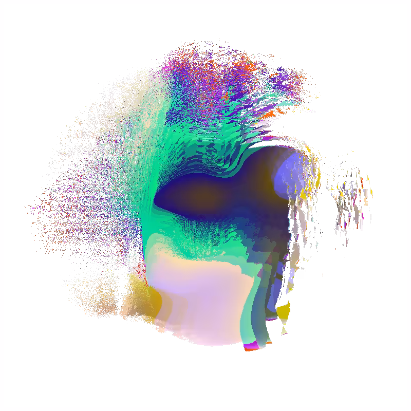 Planets #3
