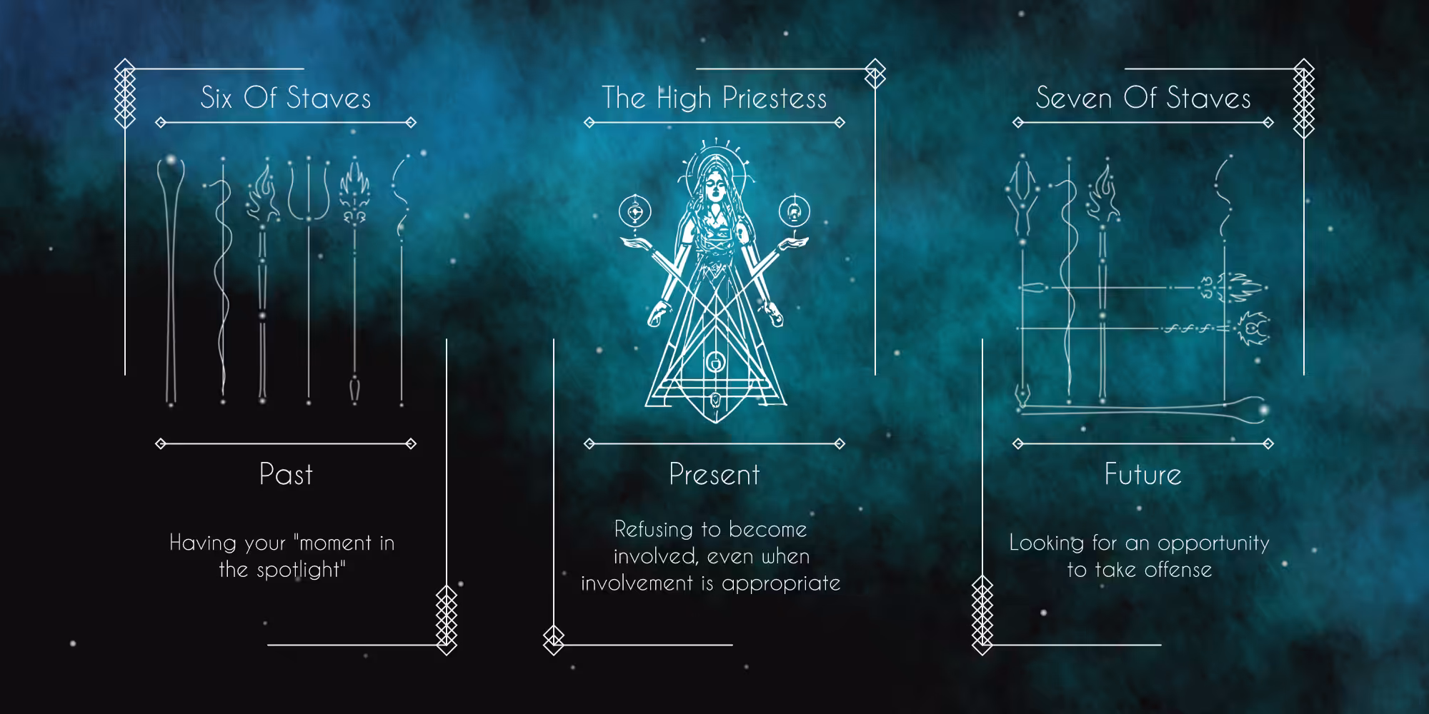 Cosmic Arcana - Past, Present, Future #1
