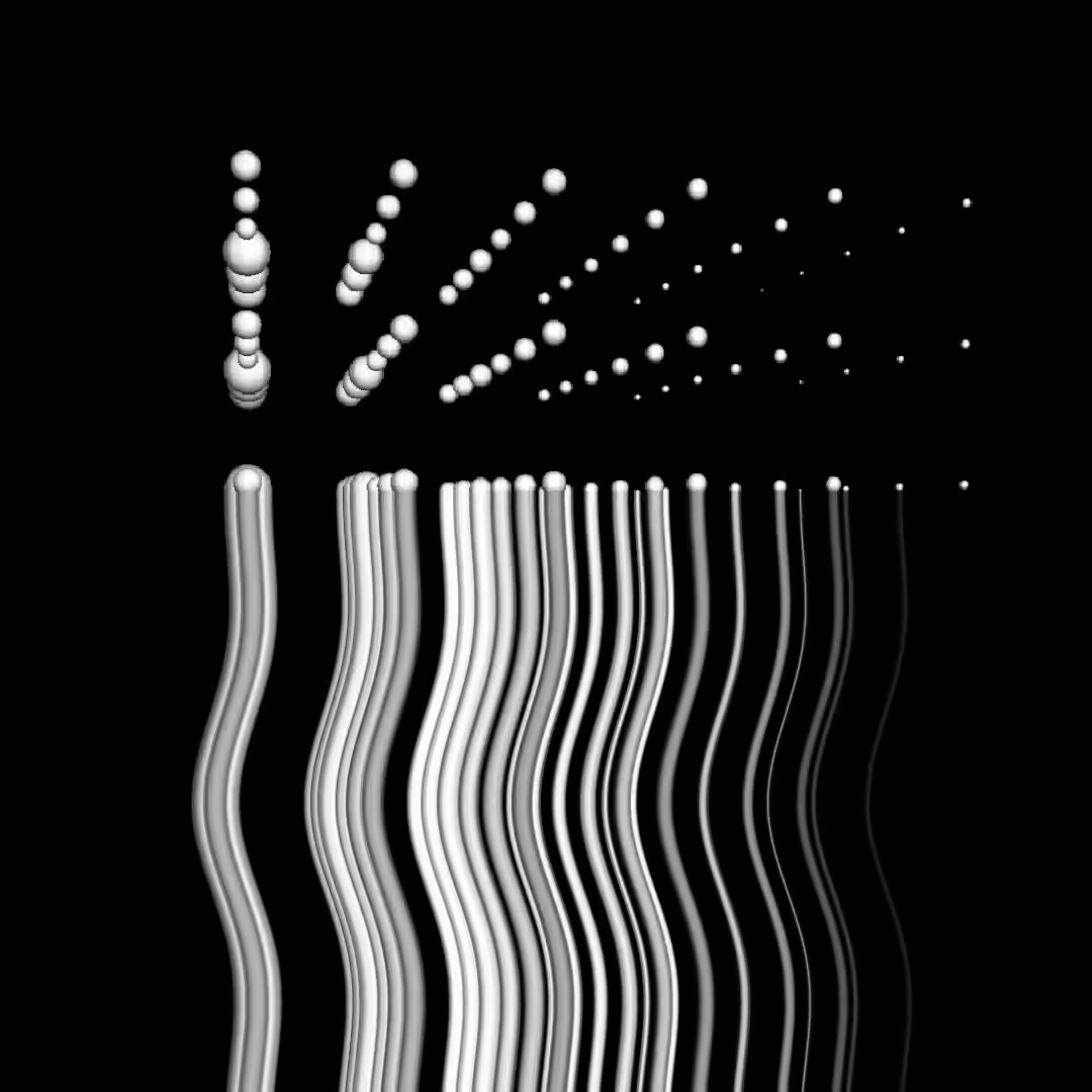 orbital spheres X6 s-beam