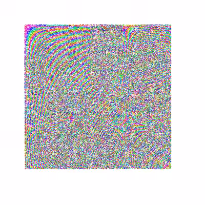Abstract Glitch Box #4