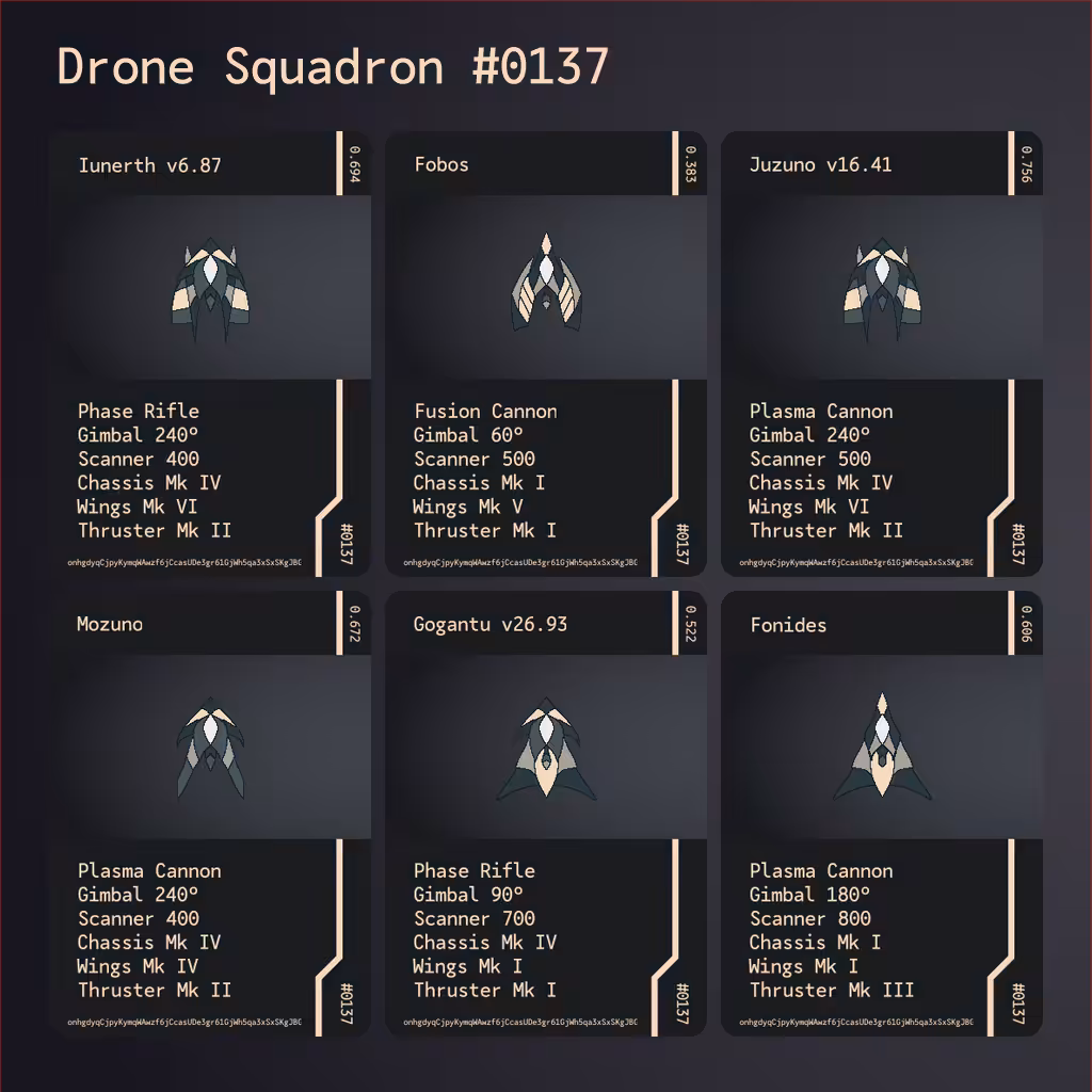 Drone Squadron: Elite #0137