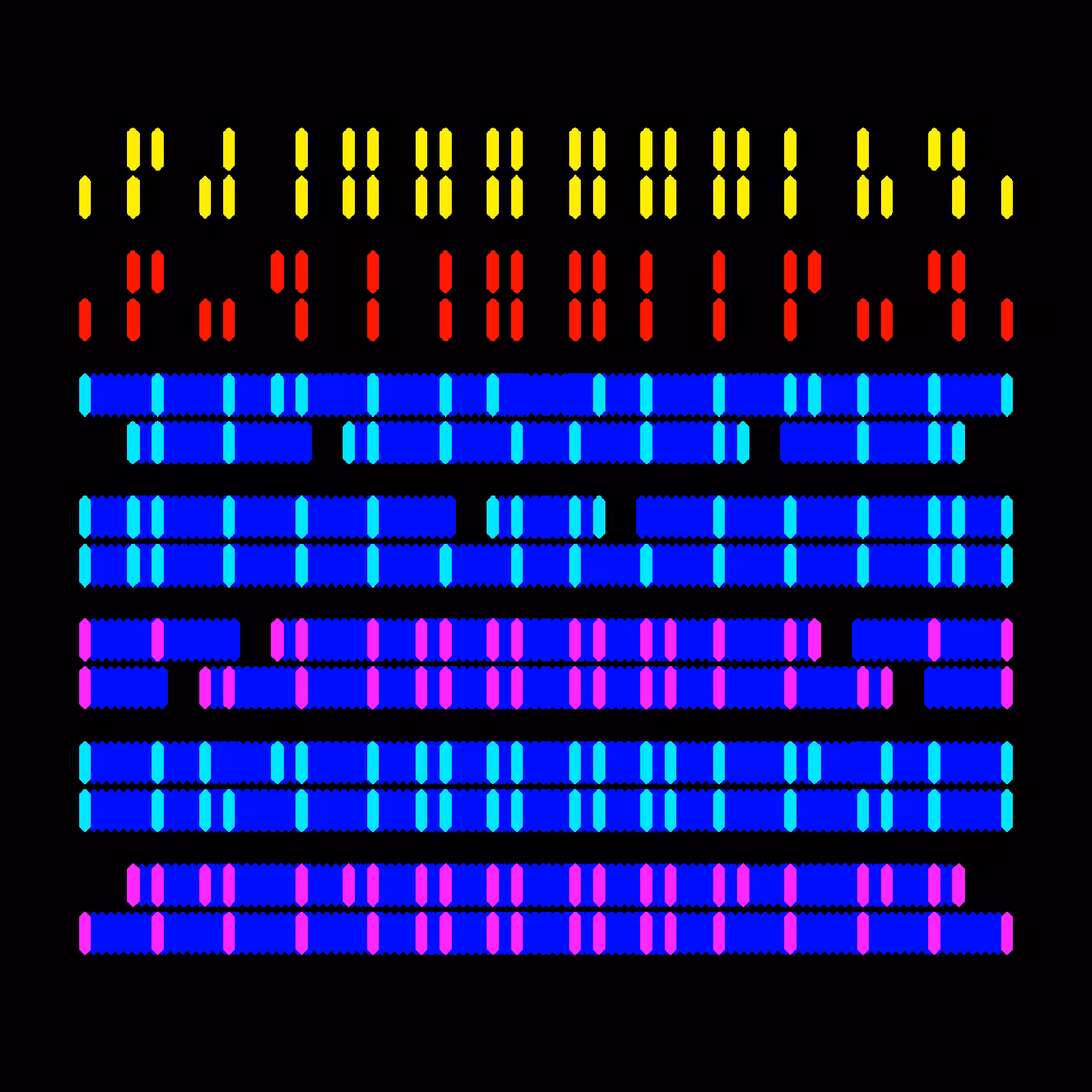 Digits #39