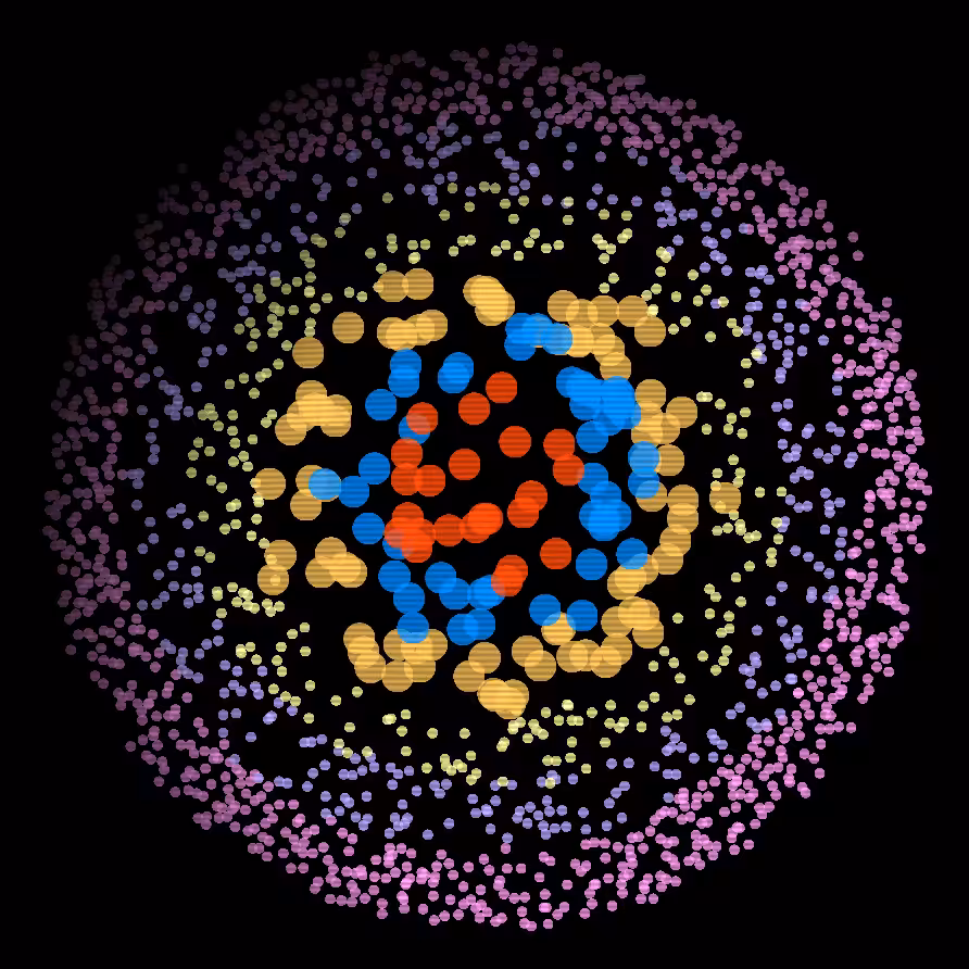dataart: The Data Visualizer #5