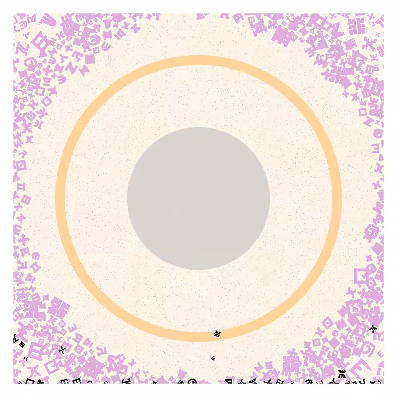 Cosmology of oneself #275