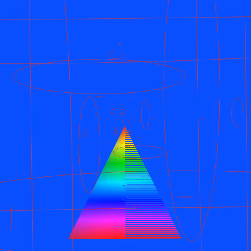 Fibonacci Rainbow Spirals v2.1 var5 #2