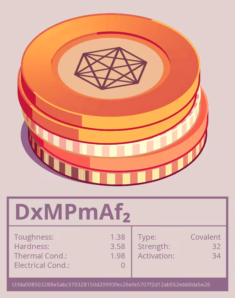 OTOM: DxMPmAf₂ molecule