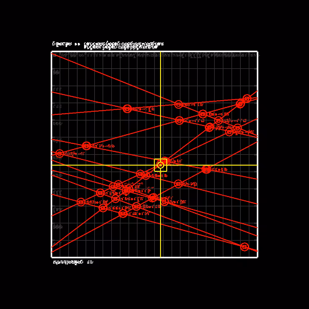 Glipsian Early Warning Collision Detection #10