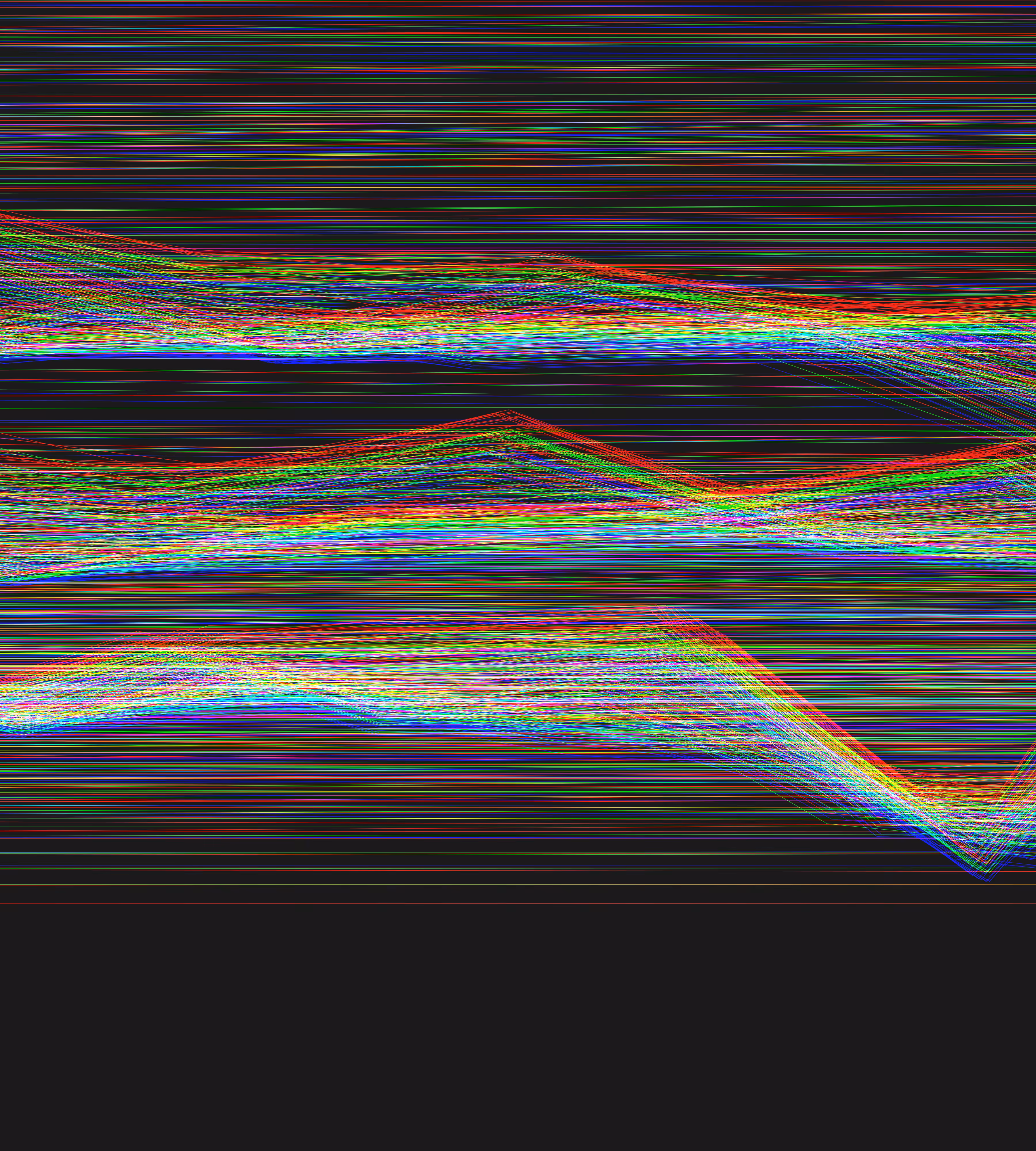 Linear Cycle #64