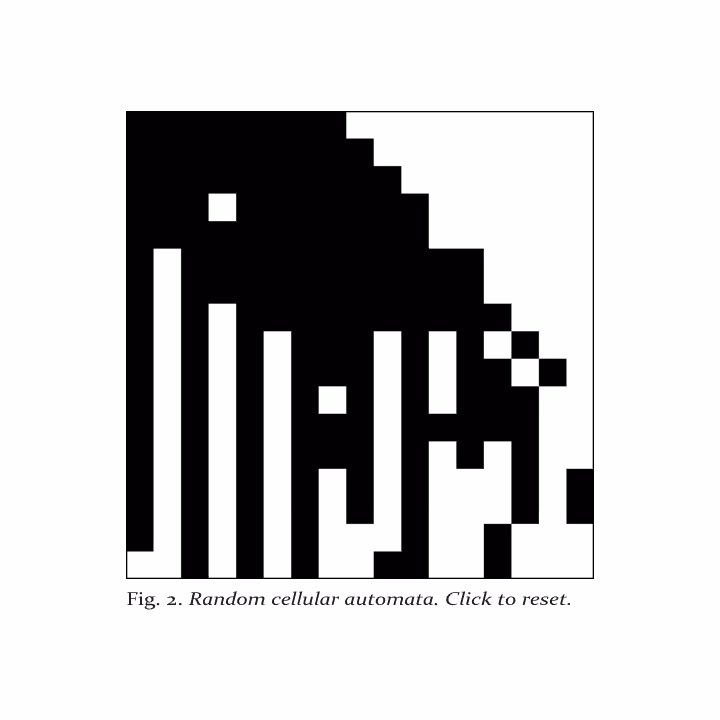 Random Cellular Automata 16+1px