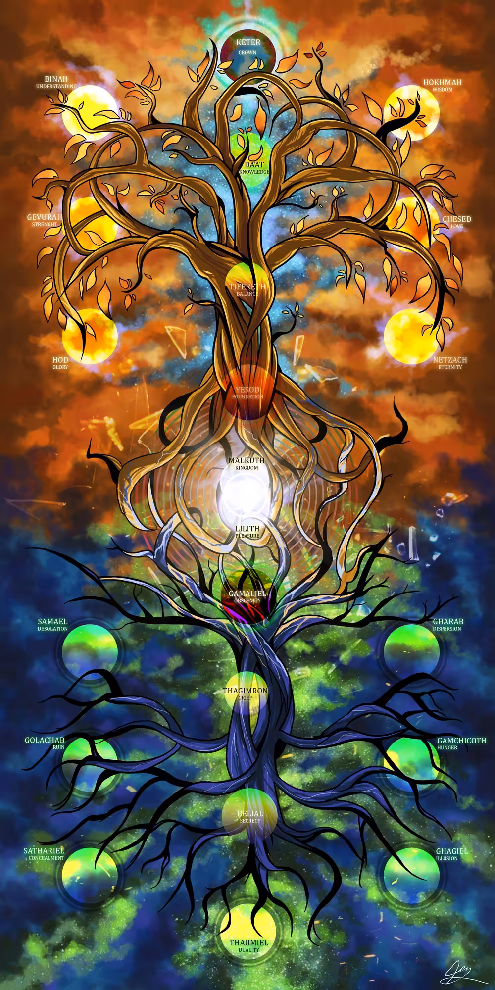 The Tree of Life and Death #1