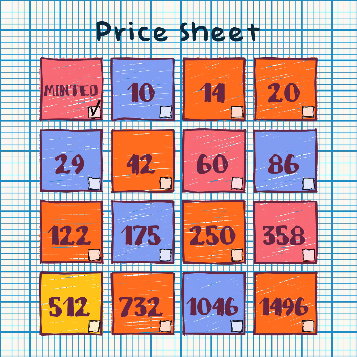 (Un)priced #75