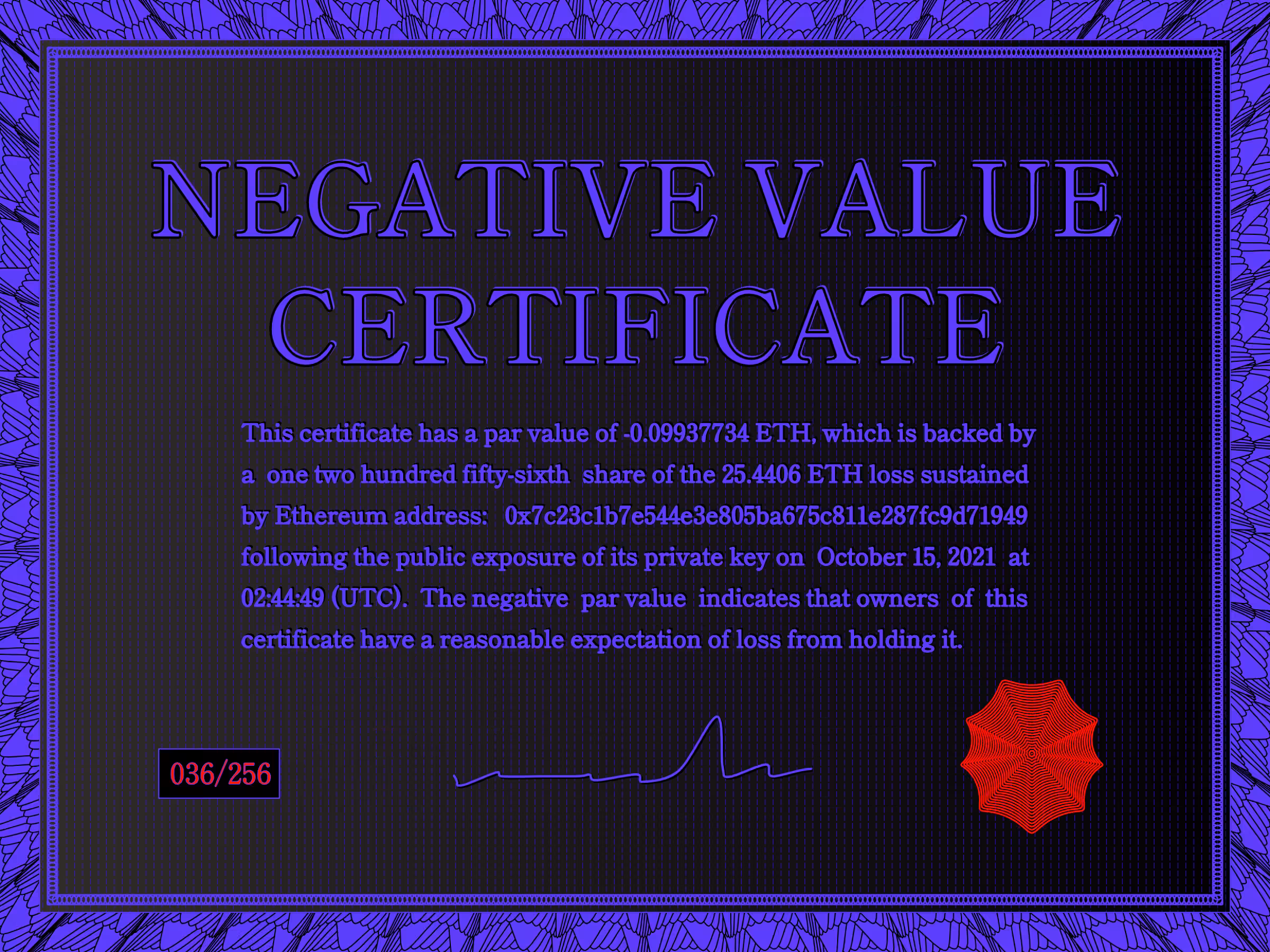 Negative Value Certificate #36 of 256