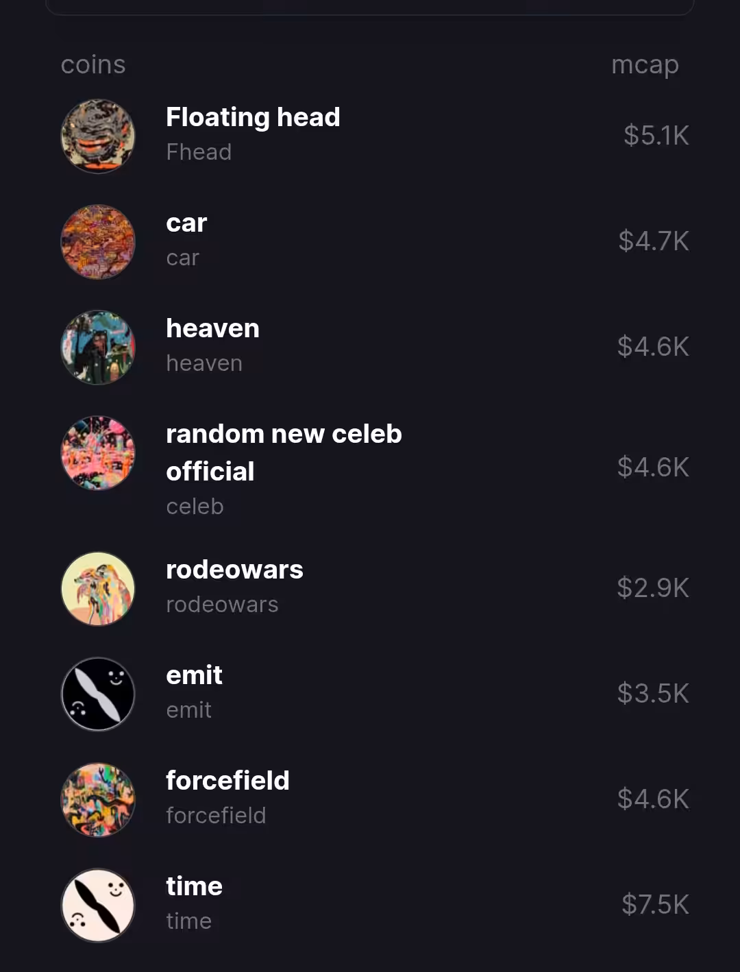All the coins I made