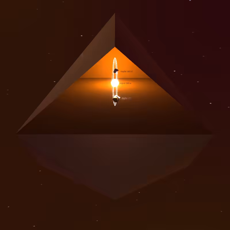 Exoplanet Variation