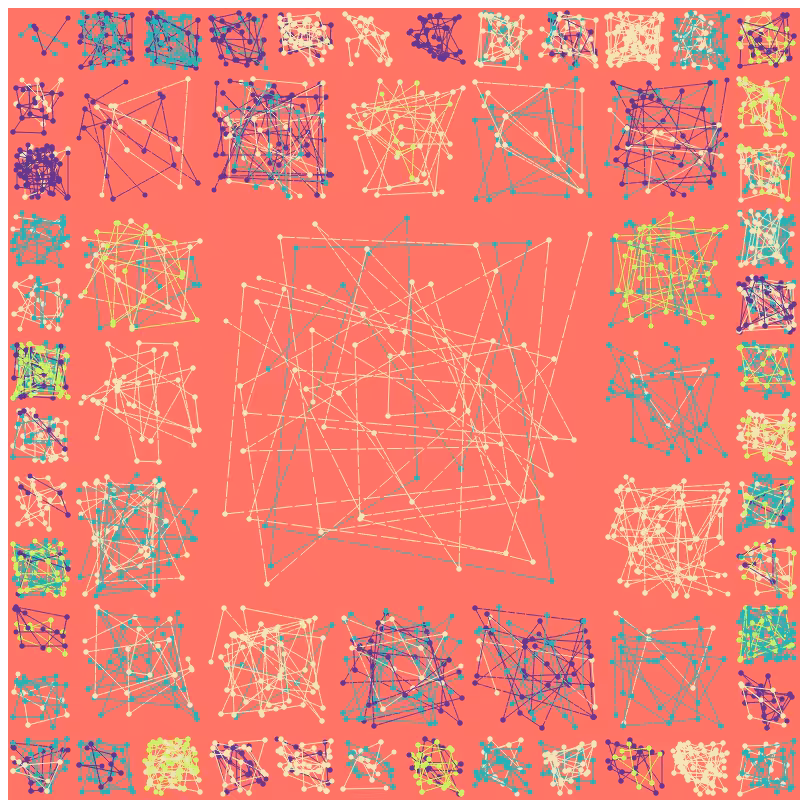 Constellations #4