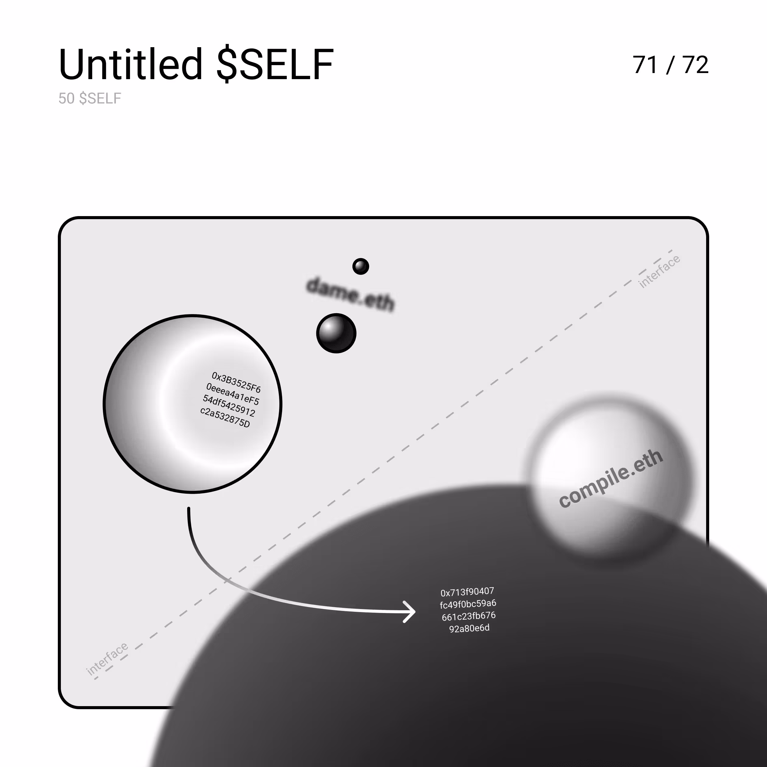 Untitled $SELF