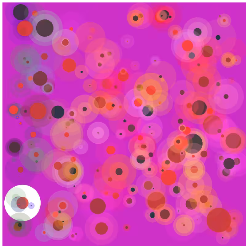 chaotic bubbles #6
