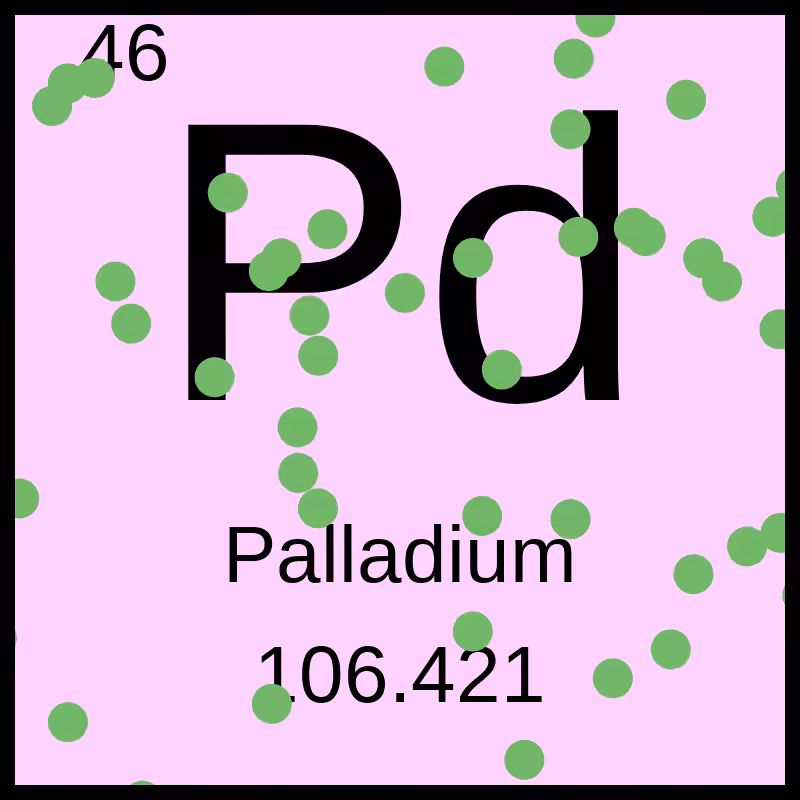 Periodic Table #5
