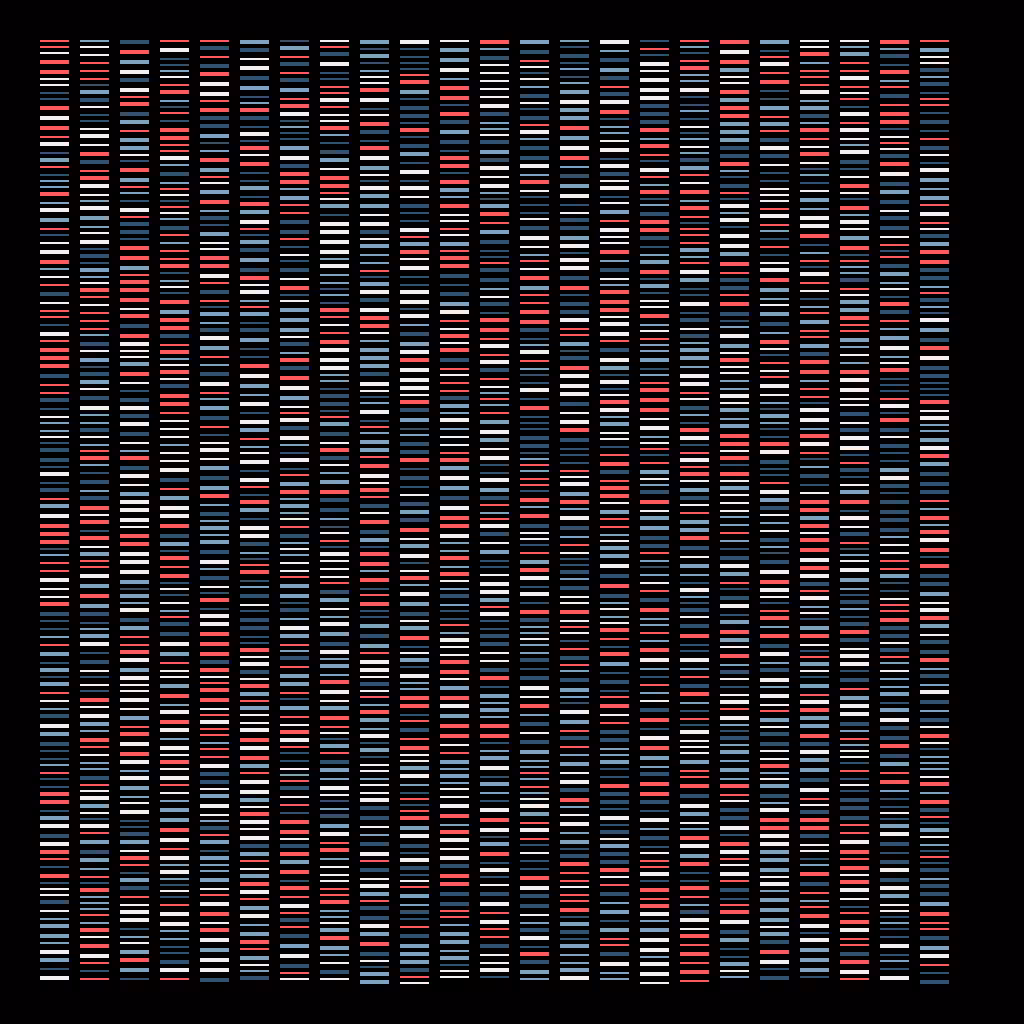 Deoxyribonucleic Acid Sequence | BDC #38